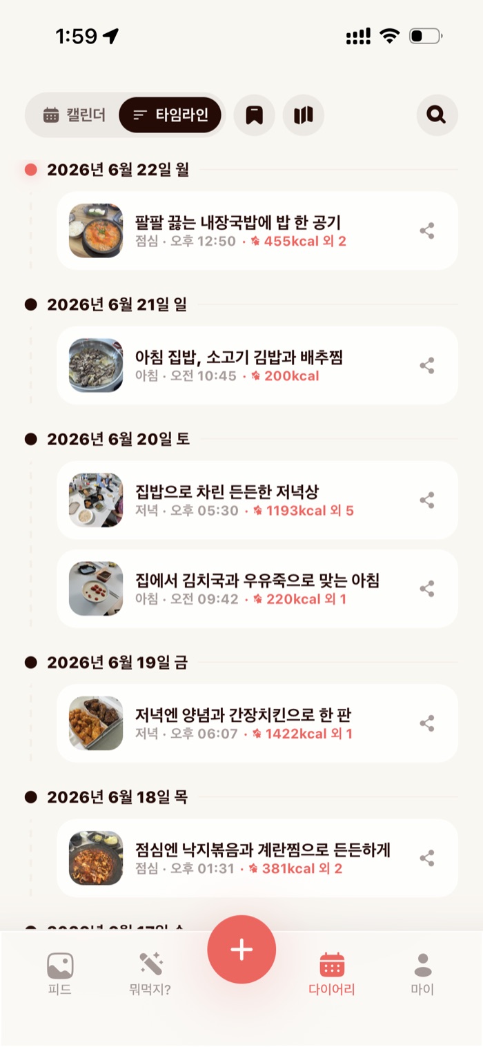 Momeeto diary timeline